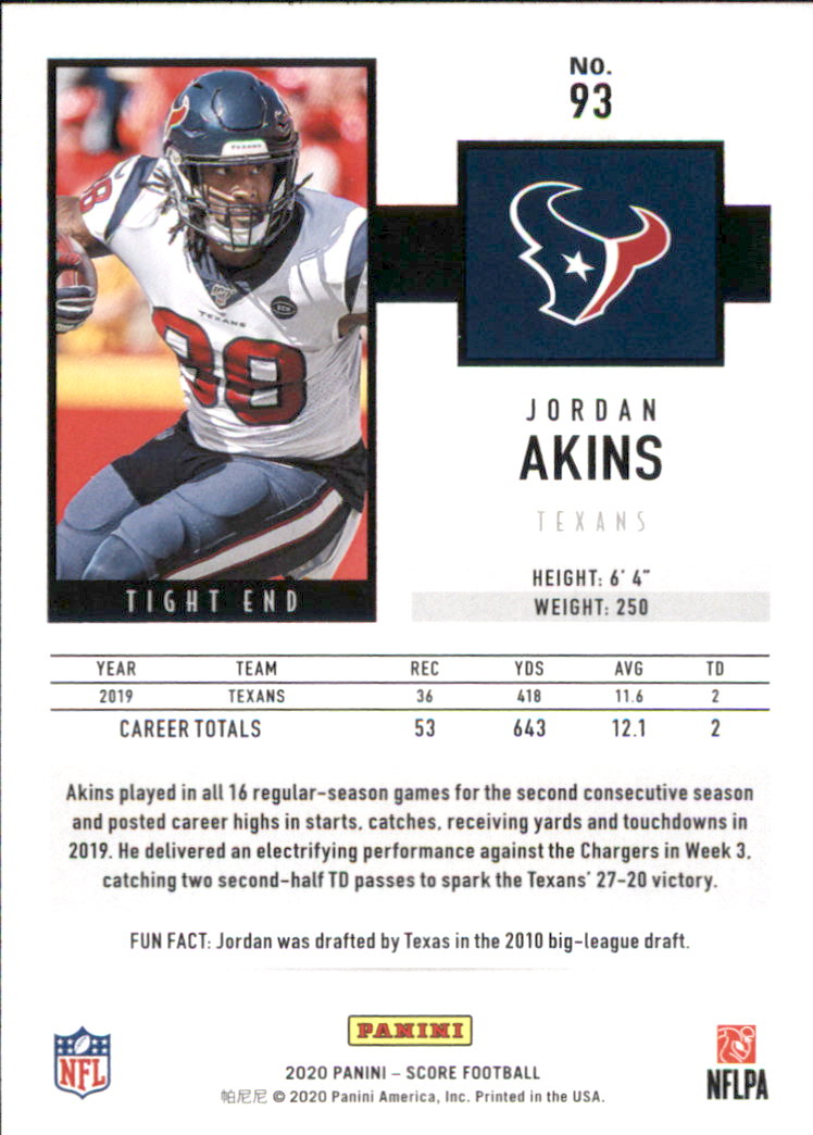 2020 Score Football Card Pick (Base) 1-250