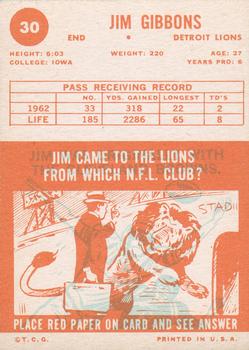 1963 Topps #30 Jim Gibbons back image