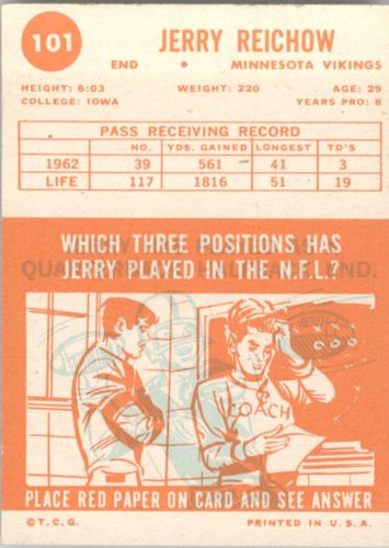 1963 Topps #101 Jerry Reichow back image