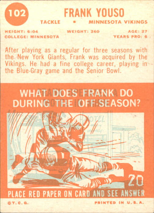 1963 Topps #102 Frank Youso back image
