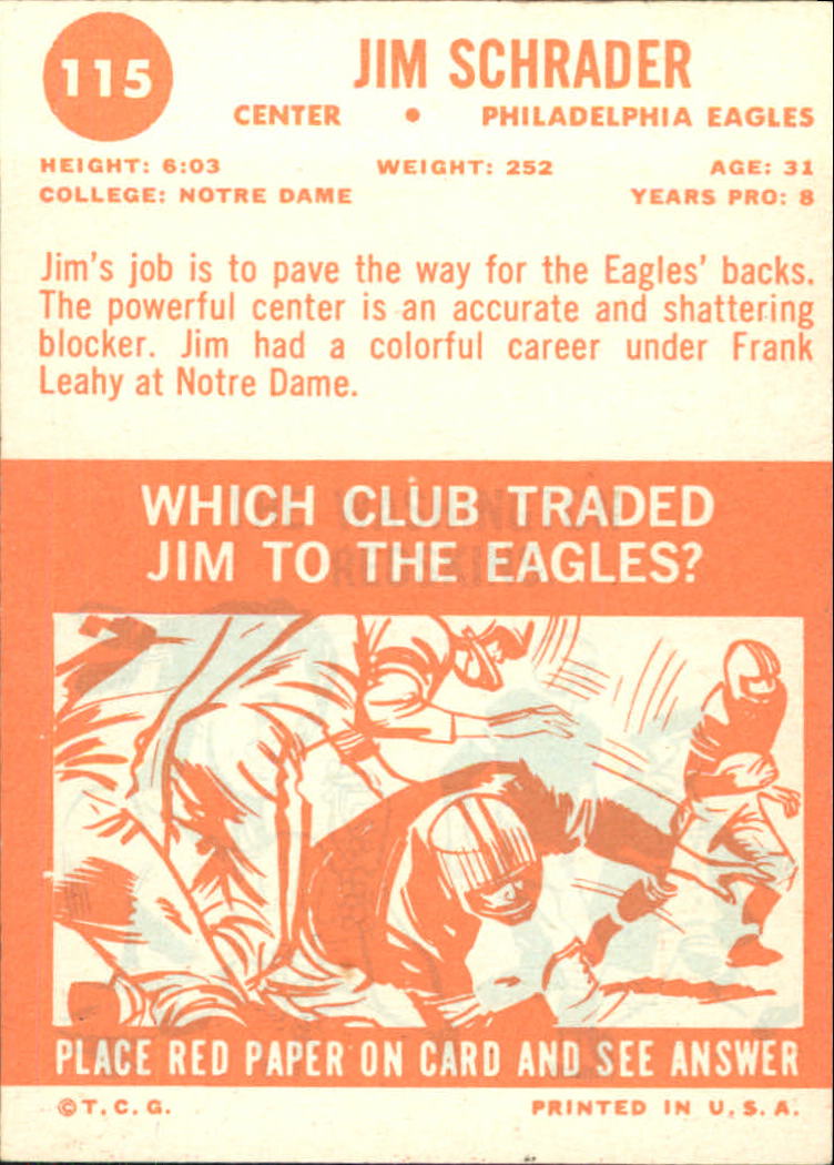 1963 Topps #115 Jim Schrader SP back image