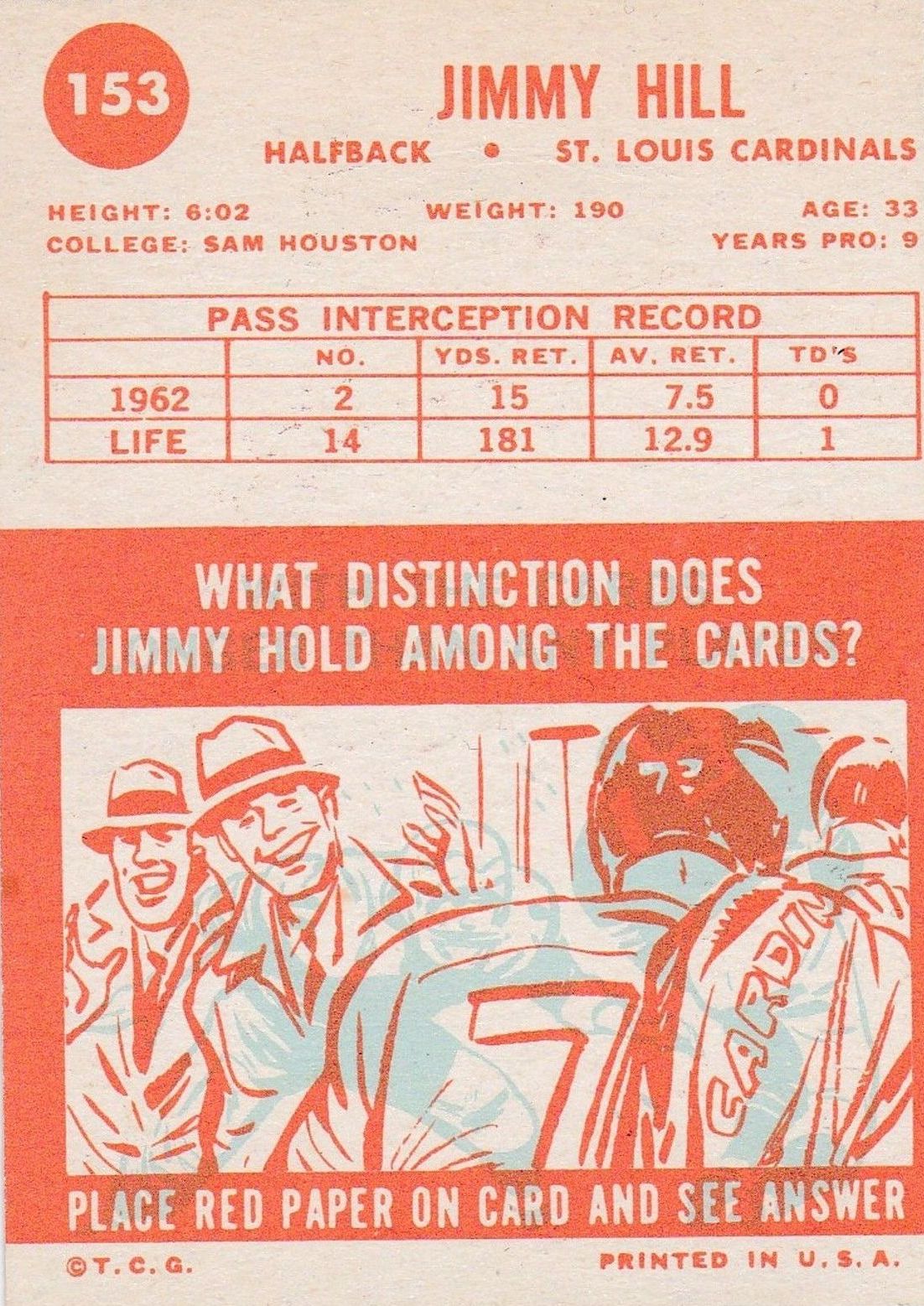 1963 Topps #153 Jimmy Hill back image