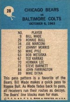 1964 Philadelphia #28 Bears Play/George Halas back image