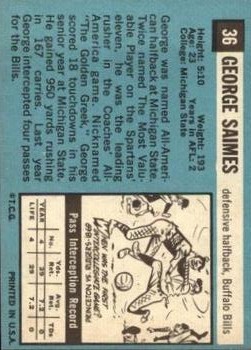 1964 Topps #36 George Saimes RC back image