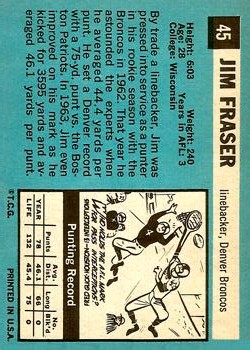 1964 Topps #45 Jim Fraser SP back image