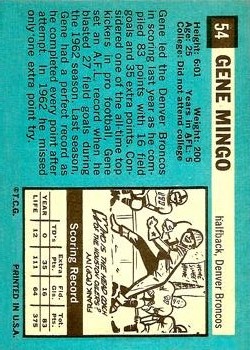 1964 Topps #54 Gene Mingo SP back image