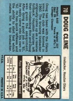 1964 Topps #70 Doug Cline SP back image