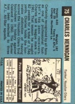 1964 Topps #75 Charlie Hennigan SP back image