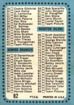 1964 Topps #82 Checklist Card UER/(16 Ross O'Hanldy) back image