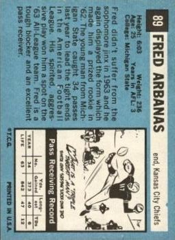 1964 Topps #89 Fred Arbanas back image