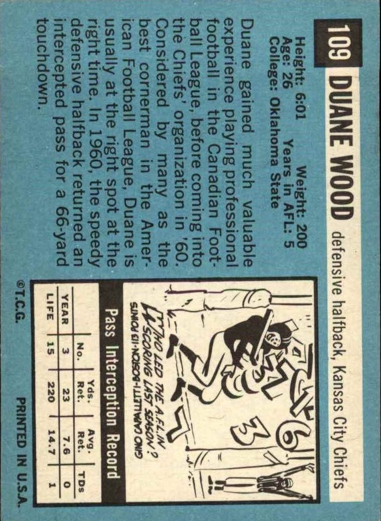 1964 Topps #109 Duane Wood SP RC back image