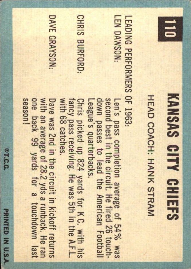 1964 Topps #110 Kansas City Chiefs back image