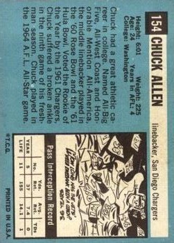 1964 Topps #154 Chuck Allen SP RC back image