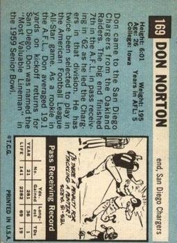 1964 Topps #169 Don Norton SP back image