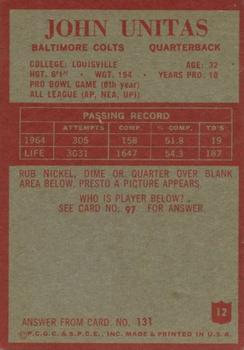 1965 Philadelphia #12 Johnny Unitas back image
