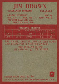 1965 Philadelphia #31 Jim Brown back image