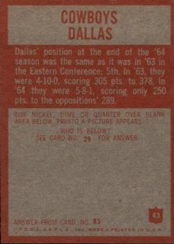 1965 Philadelphia #43 Dallas Cowboys back image