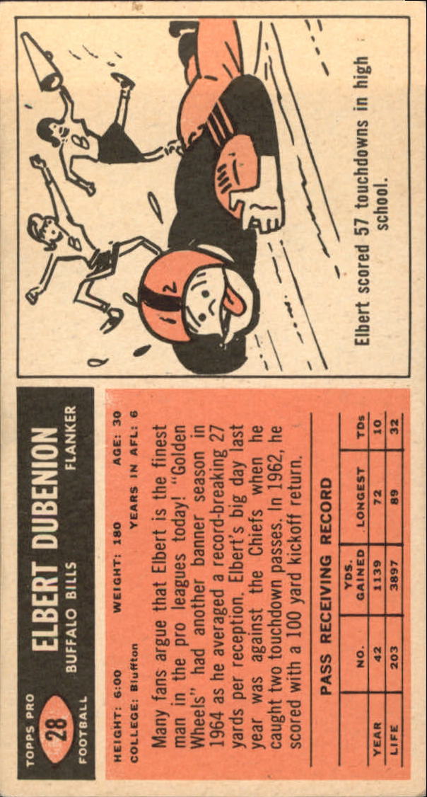 1965 Topps #28 Elbert Dubenion SP back image