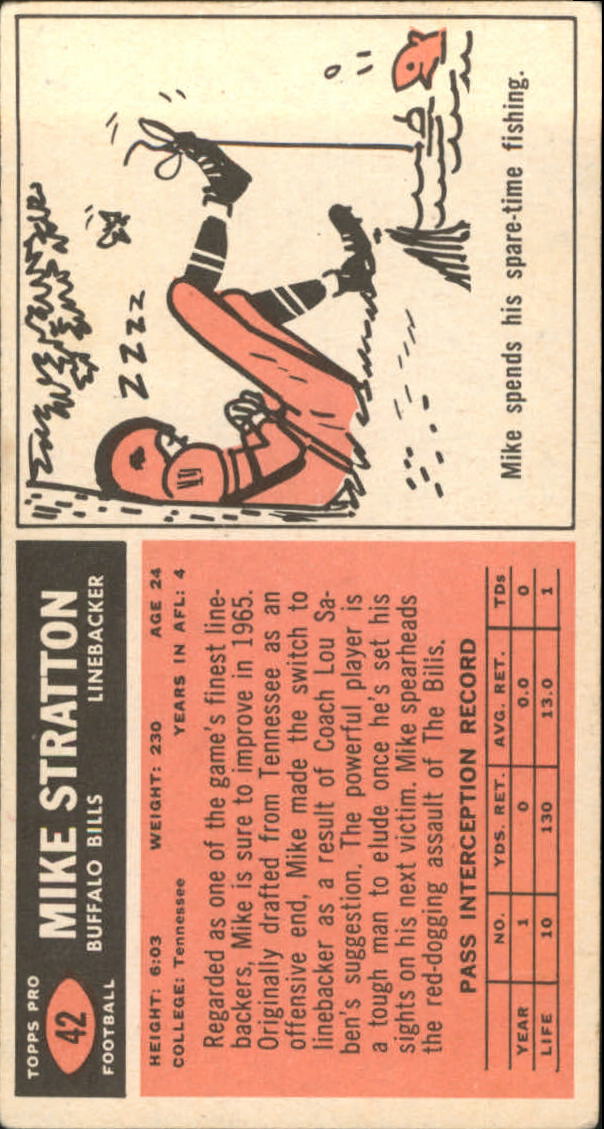 1965 Topps #42 Mike Stratton SP back image