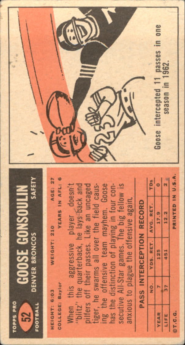 1965 Topps #52 Goose Gonsoulin SP back image