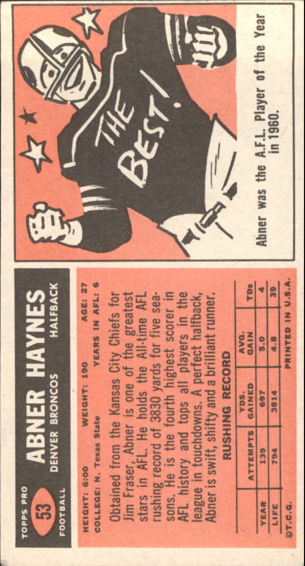 1965 Topps #53 Abner Haynes SP back image