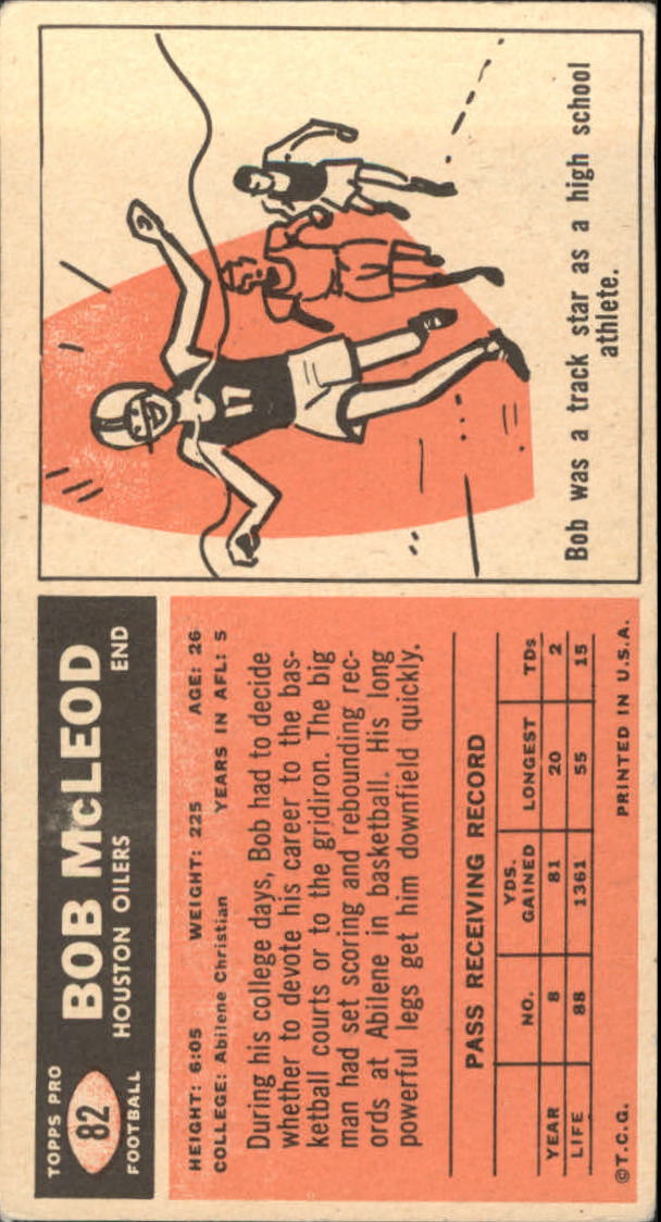 1965 Topps #82 Bob McLeod SP back image