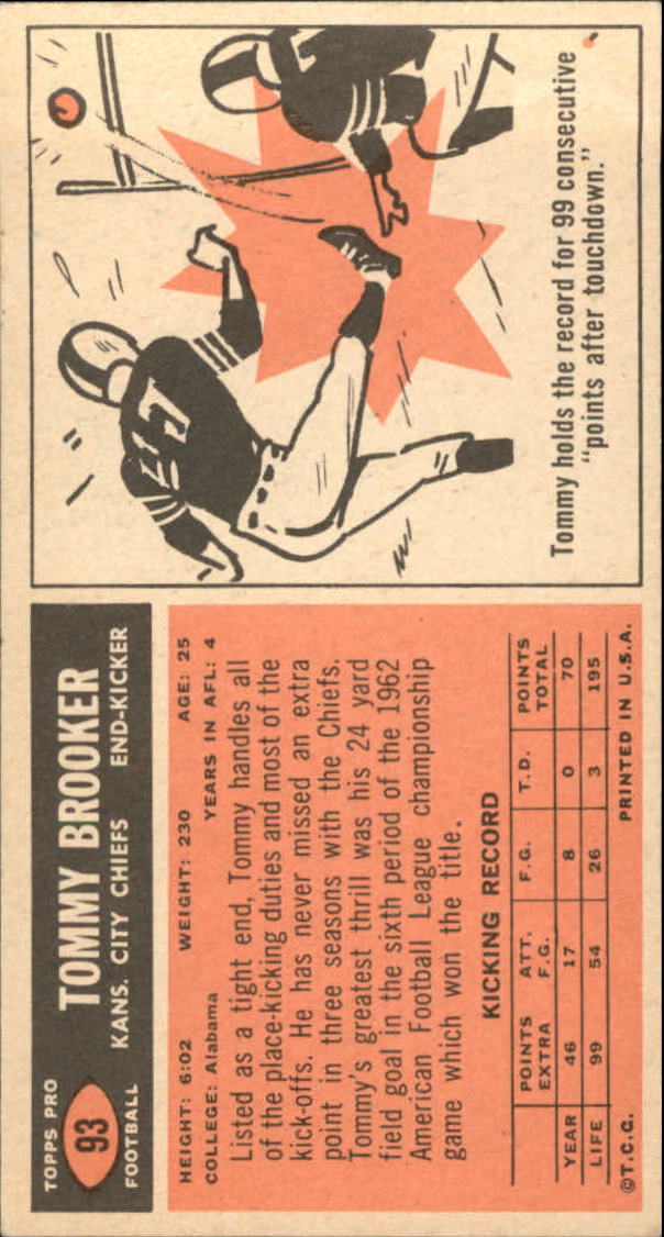 1965 Topps #93 Tommy Brooker SP RC back image