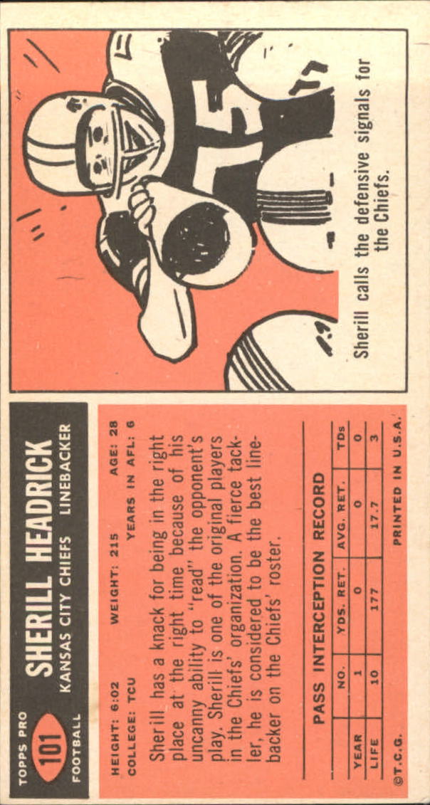 1965 Topps #101 Sherrill Headrick SP UER back image