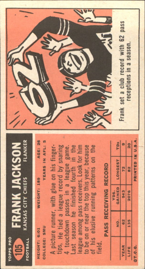 1965 Topps #105 Frank Jackson SP back image