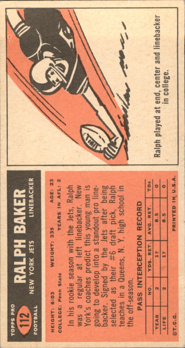 1965 Topps #112 Ralph Baker SP RC back image