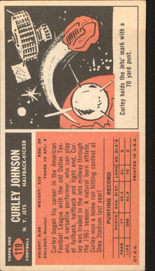 1965 Topps #119 Curley Johnson SP back image