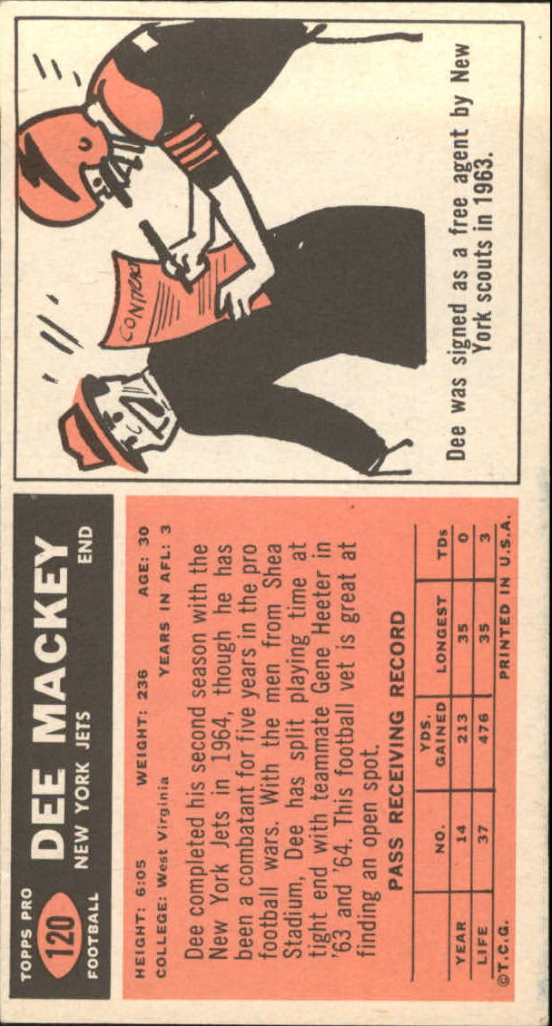 1965 Topps #120 Dee Mackey UER back image