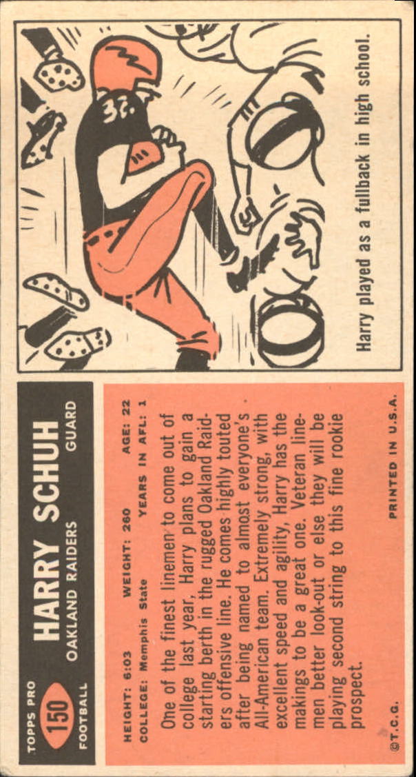 1965 Topps #150 Harry Schuh RC back image