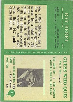 1966 Philadelphia #15 Raymond Berry back image