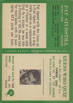 1966 Philadelphia #75 Pat Studstill back image