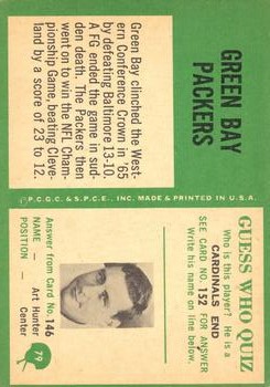 1966 Philadelphia #79 Green Bay Packers Team back image