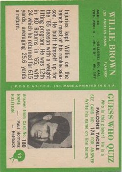 1966 Philadelphia #93 Willie Brown RC back image