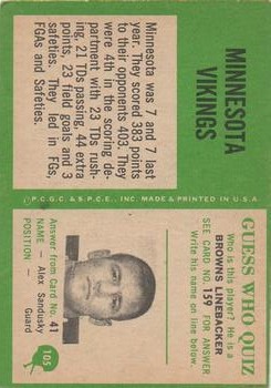 1966 Philadelphia #105 Minnesota Vikings Team back image