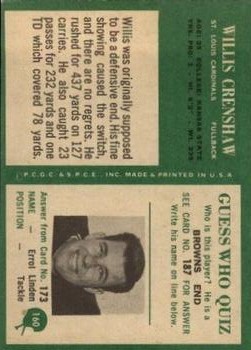 1966 Philadelphia #160 Willis Crenshaw RC back image
