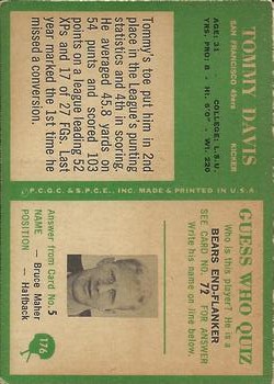 1966 Philadelphia #176 Tommy Davis back image