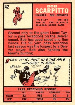 1966 Topps #42 Bob Scarpitto back image