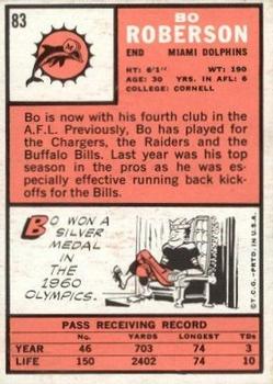 1966 Topps #83 Bo Roberson back image