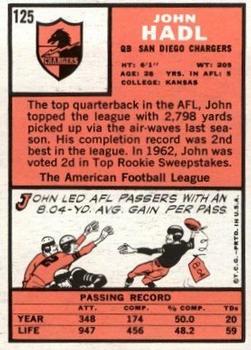 1966 Topps #125 John Hadl back image