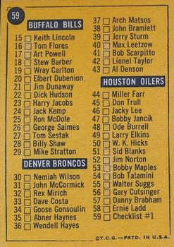 1967 Topps #59 Checklist back image