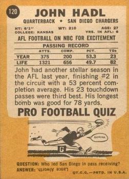 1966 Topps John Hadl