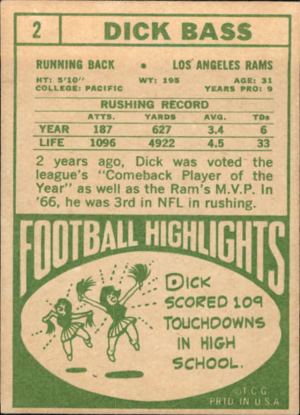 1968 Topps #2 Dick Bass back image