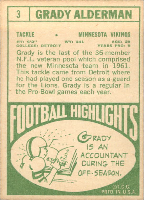 1968 Topps #3 Grady Alderman back image