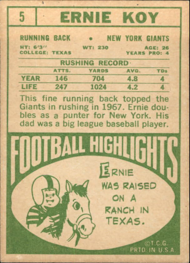 1968 Topps #5 Ernie Koy RC back image