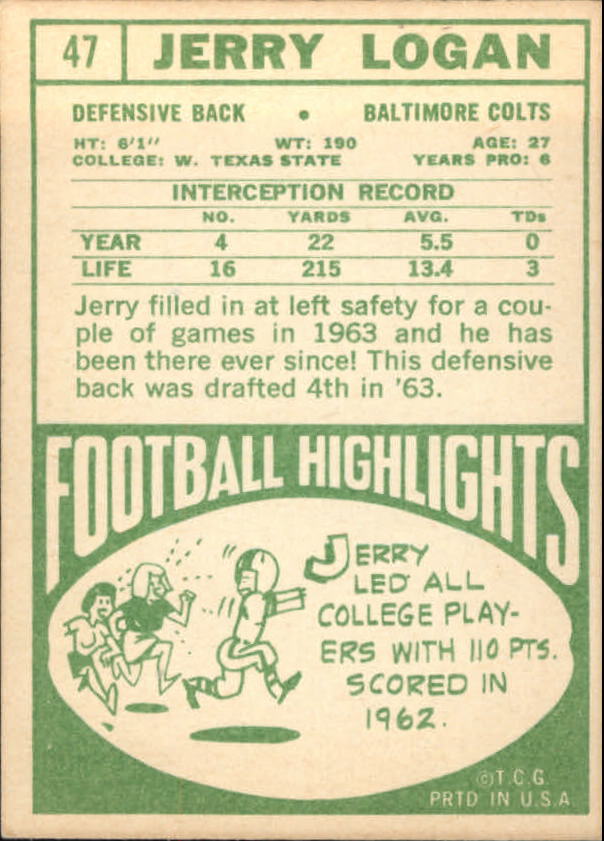 1968 Topps #47 Jerry Logan back image