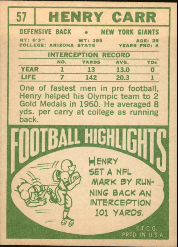 1968 Topps #57 Henry Carr back image